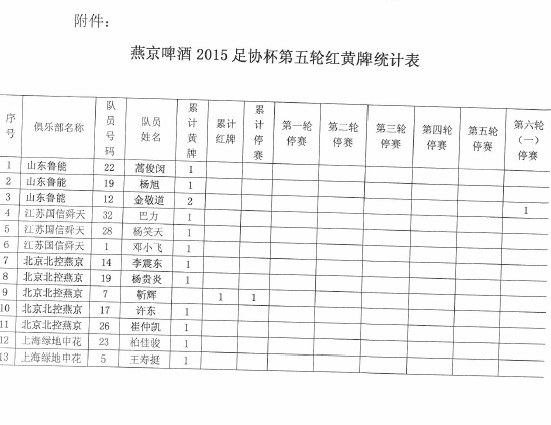 开云体育登录-尼斯中场核心累积黄牌，下轮缺阵成疑的简单介绍