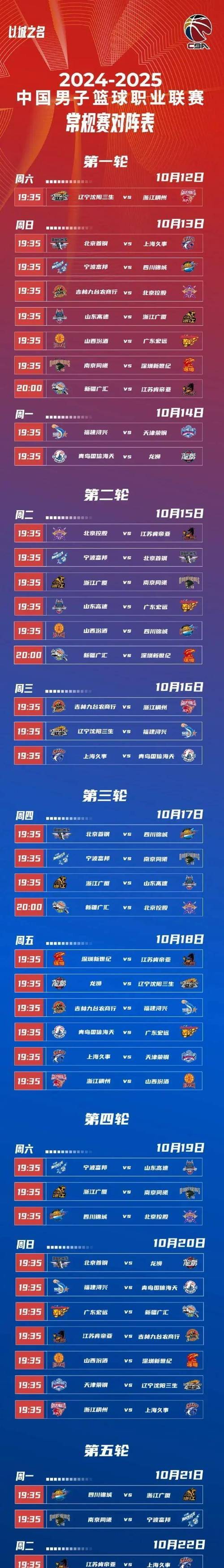 开云体育在线-强强对话！广东队迎战浙江队，谁主场胜出？的简单介绍