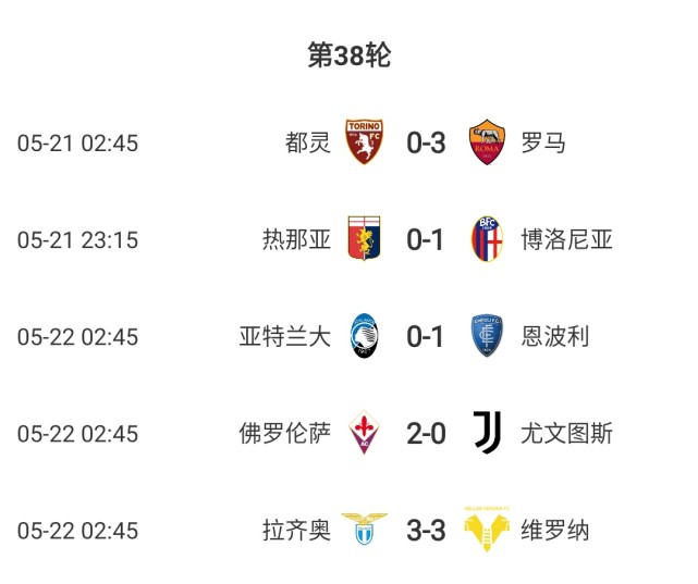 开云体育-包含罗马客场力克佛罗伦萨，稳固积分榜前列的词条