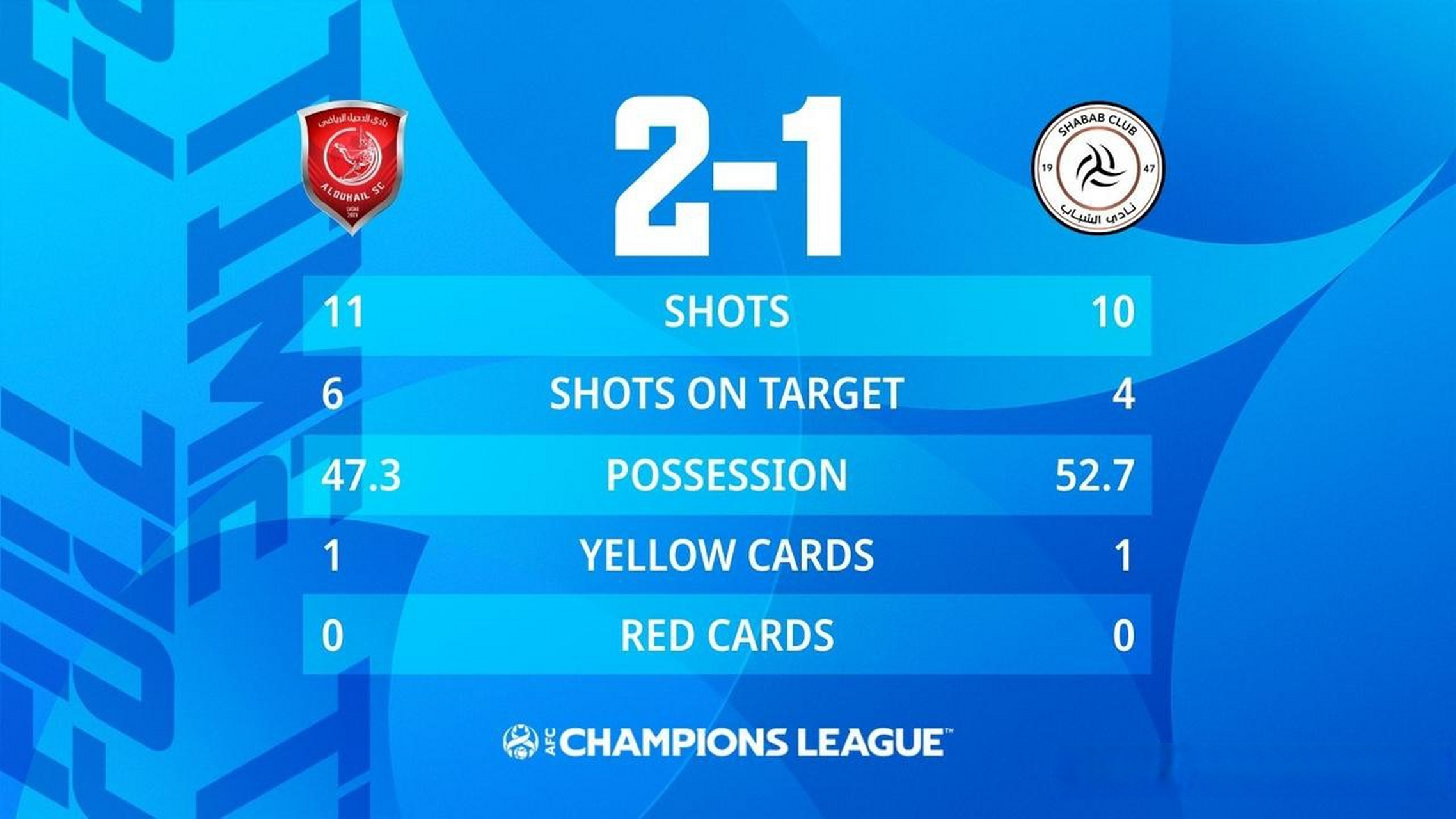 开云体育登录-卡塔尔亚冠代表队取得胜利晋级淘汰赛