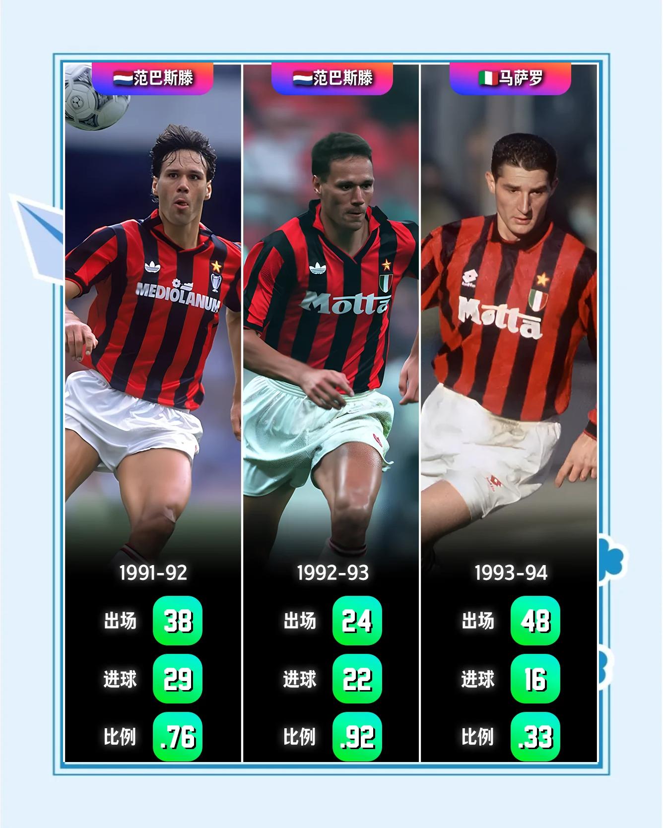 2025年俱乐部世界杯：AC米兰全队备战内幕的简单介绍