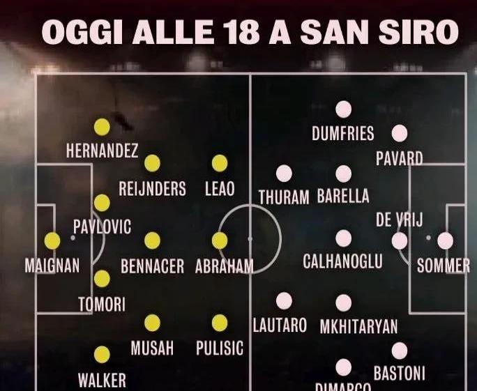 独家：AC米兰世俱杯首战阵容预测的简单介绍