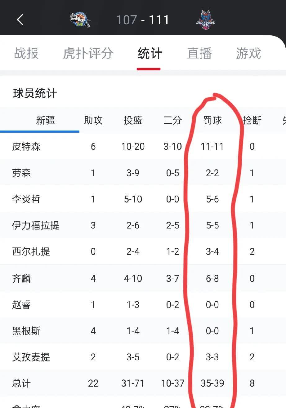 新疆男篮再获胜利，排名迅速攀升