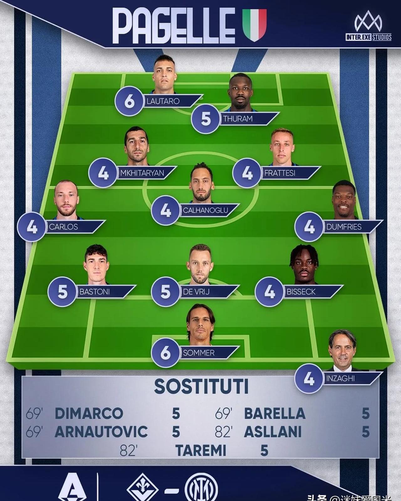 开云体育在线-佛罗伦萨客场逆转胜利，终结两连败