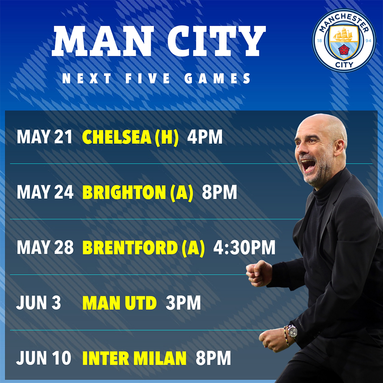 关于曼城轻取对手，晋级前瞻欧冠决赛的信息