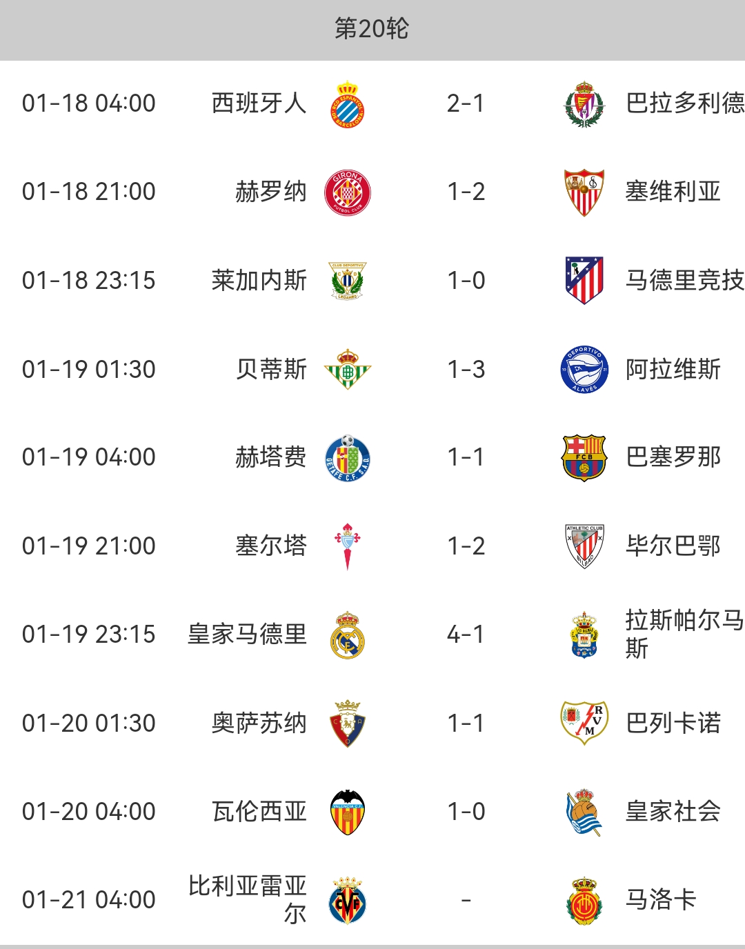 开云体育官网-欧冠战绩出炉，皇家马德里高居积分榜首