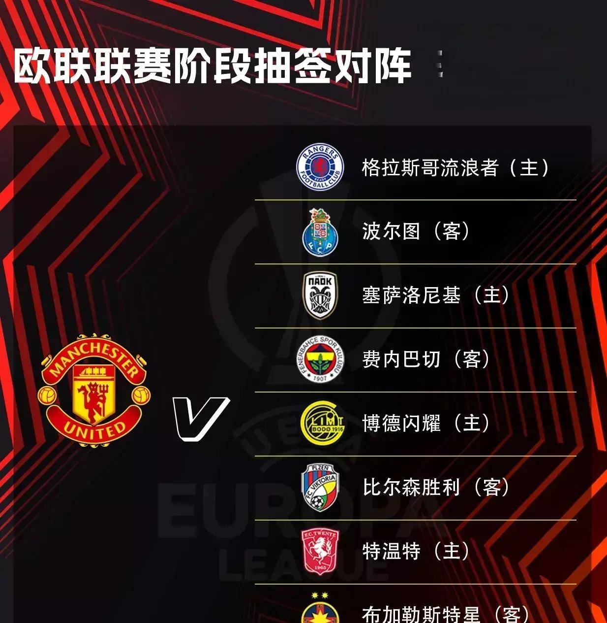 开云体育入口-皇家社会击败劲敌，登顶赛程