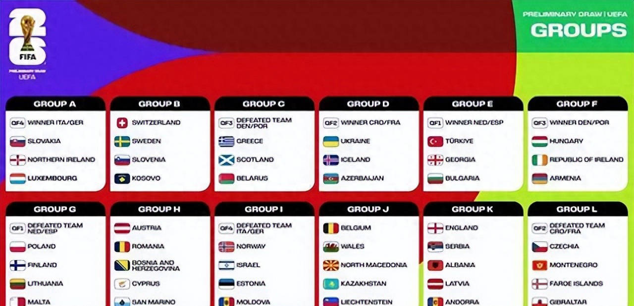 包含世界杯预选赛赛程公布球队备战加紧的词条