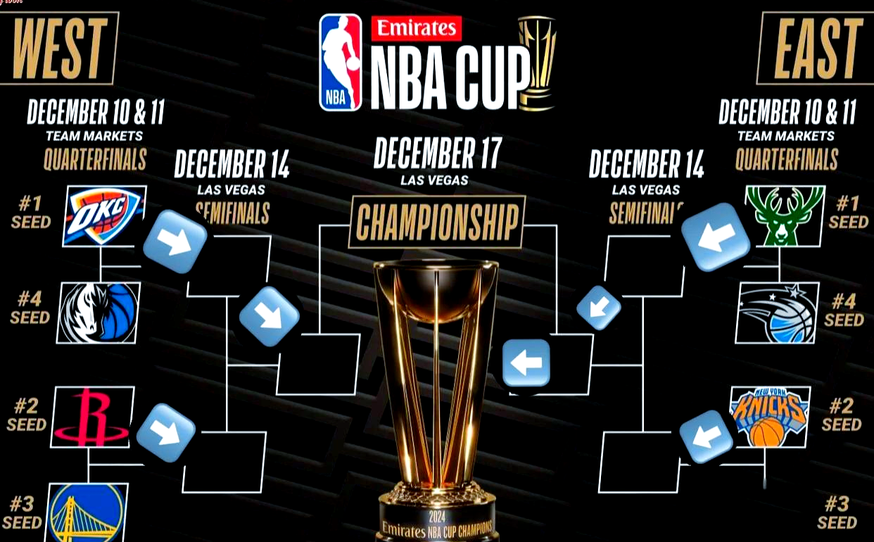 雄鹿队生死战迎战热火，谁能笑到最后？