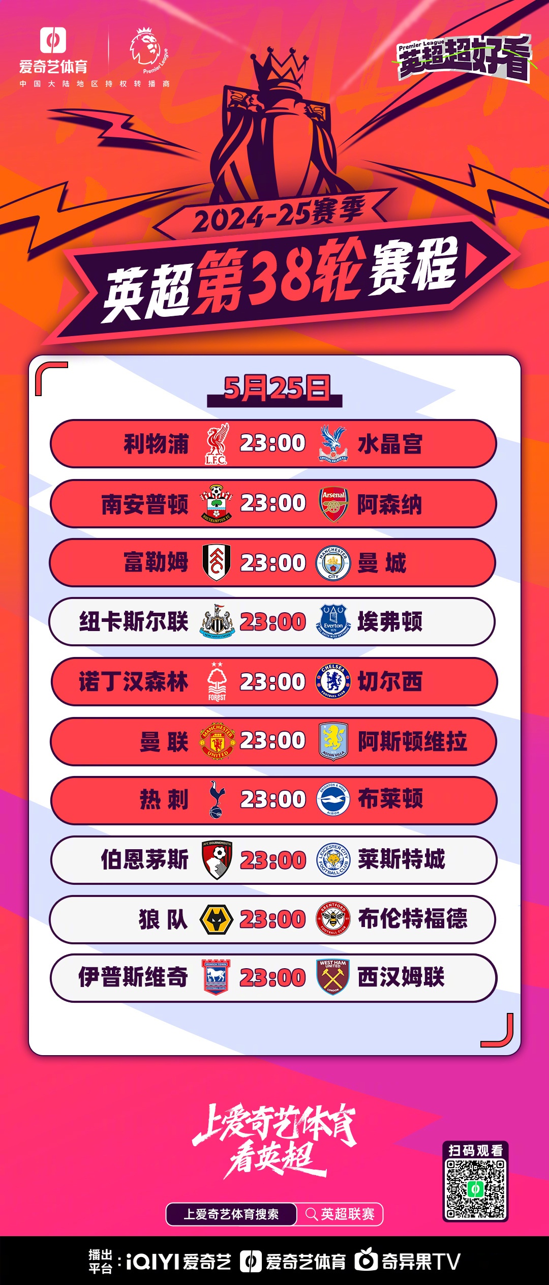 开云体育下载-华尔沃德斯塔德联击败诺丁汉森林，英超积分榜有所起伏