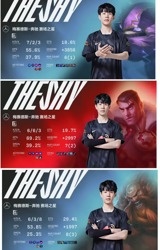 EDG翻盘GEN，Ming拿下关键大龙鏖战多局八强赛，强势挺进下一轮