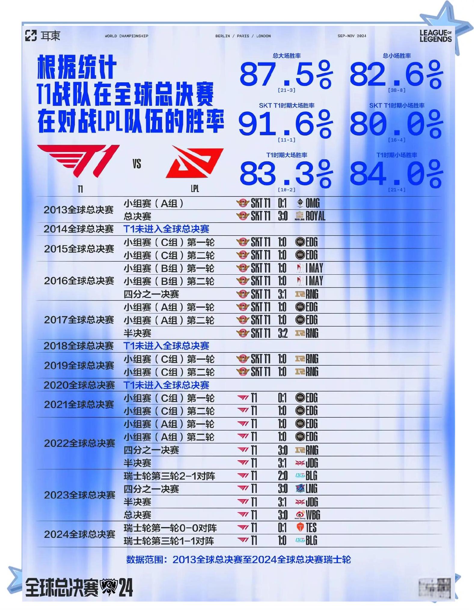 开云下载-关于DFM鏖战T1，Tarzan团战一打五鏖战多局小组赛，成为赛场最大亮点的信息