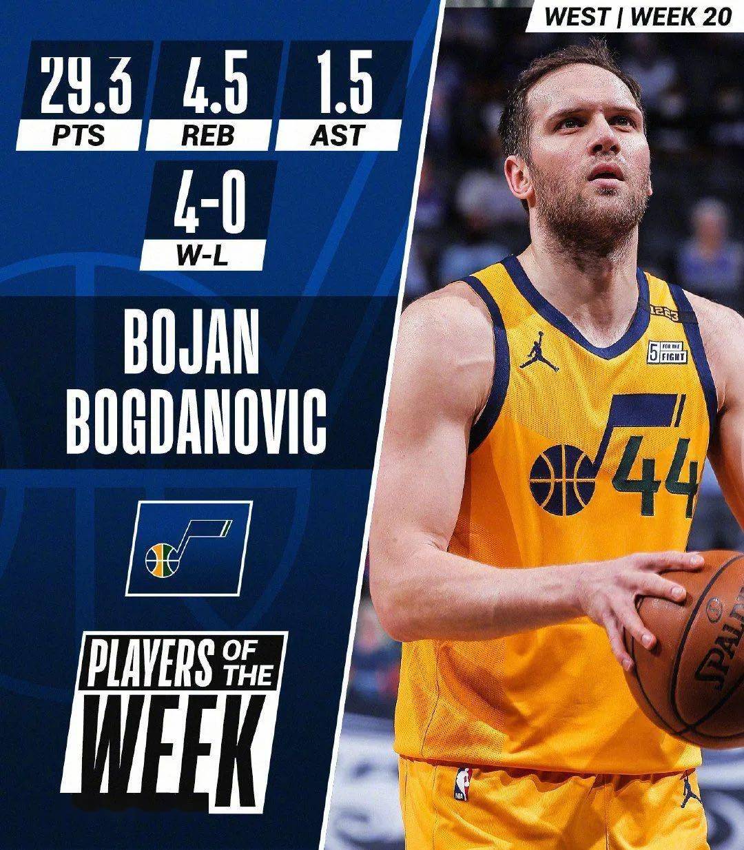 开云体育app-NBA频道：特雷苏或重新加盟奇才